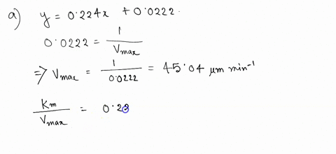 the-lineweaver-burk-plot-1v-vs-1s-shown-below-is-a-common-way-to-plot-michaelis-menten-data-in-a-linear-form-in-order-to-determine-the-kinetic-constants-vmax-and-km-slope-intercept-a-6-pts-c-41751