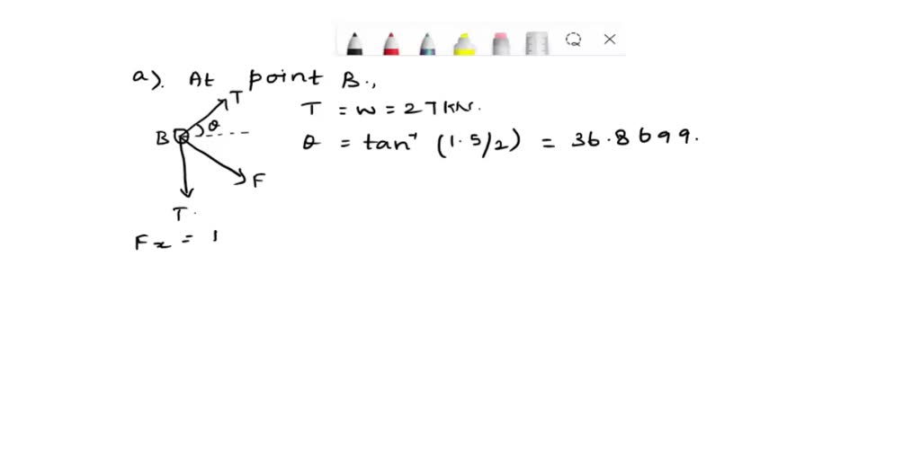 SOLVED: A beam is supported by a pin at point A and a cable that passes ...