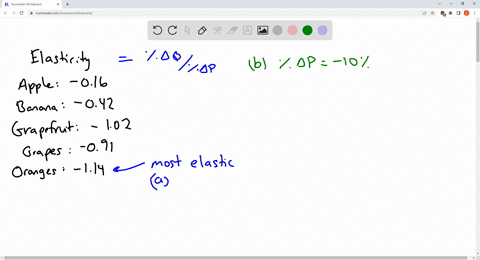 a-based-on-these-demand-elasticity-estimates-which-fruit-is-most-inelastically-demanded-which-is-most-elastically-demanded-b-for-which-of-these-fruits-would-a-10-drop-in-price-cause-an-incre-28545