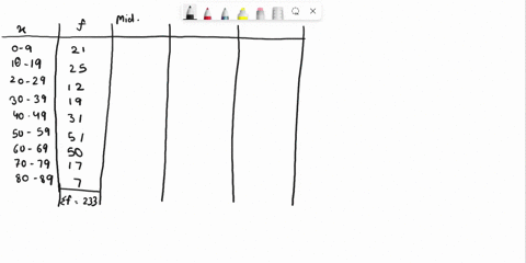 approximate-the-mean-of-the-frequency-distribution-for-the-ages-of-the-age-0-9-10-19-20-29-30-39-40-49-50-59-60-69-70-79-80-89-frequency-21-25-12-19-31-51-50-enter-your-answer-in-the-answer-10703