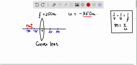 q4-the-magnitude-of-the-focal-length-of-a-convex-lens-is-2500-cm-an-object-is-placed-3500-cm-from-the-lens-the-numbers-in-the-parenthesis-denote-the-points-assigned-do-the-ray-tracing-of-an-00616