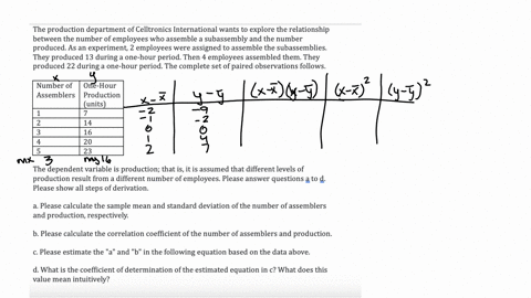 the-production-department-of-celltronics-international-wants-to-explore-the-relationship-between-the-number-of-employees-who-assemble-a-subassembly-and-the-number-produced-as-an-experiment-2-39945