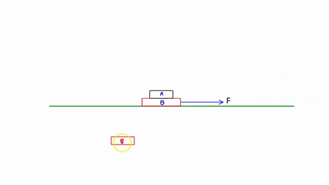 29-figure-q429-shows-block-a-sitting-on-top-of-block-b-a-constant-force-f-is-exerted-on-block-b-causing-block-b-to-accelerate-to-the-right-block-a-rides-on-block-b-without-slipping-which-sta-17928