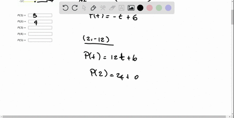 use-the-figure-below-and-the-fact-that-p-6-when-t-0-to-find-values-of-when-t12345-dpdt-p1-p2-p3-p4-p5-52418
