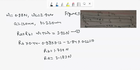 w1098nw2294na120mmb220mml440mmc-is-the-cut-positionthe-experimental-shear-force-is-19ncalculate-the-support-reactions-ra-and-rbcalculate-the-theoretical-shear-force-and-bending-momentdraw-th-24624