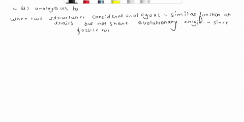 you-are-asked-to-draw-animals-that-fly-including-insects-birds-and-bats-you-read-that-fossil-evidence-suggests-that-bat-wings-and-bird-wings-arose-independently-from-forelimbs-of-different-t-81716