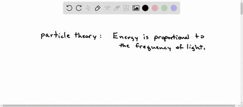 according-to-the-wave-theory-of-light-the-energy-of-radiation-depends-only-on-the-intensity-or-wave-amplitude-brightness-not-the-frequency-what-type-of-light-eg-red-light-or-green-light-visi-66655