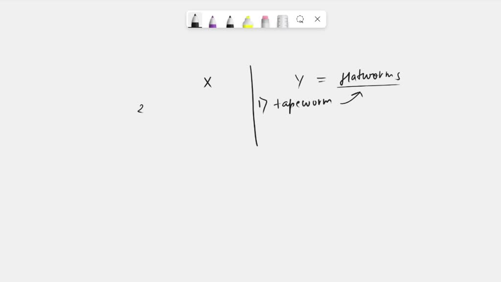 SOLVED made a study chart about worms. Which headings best