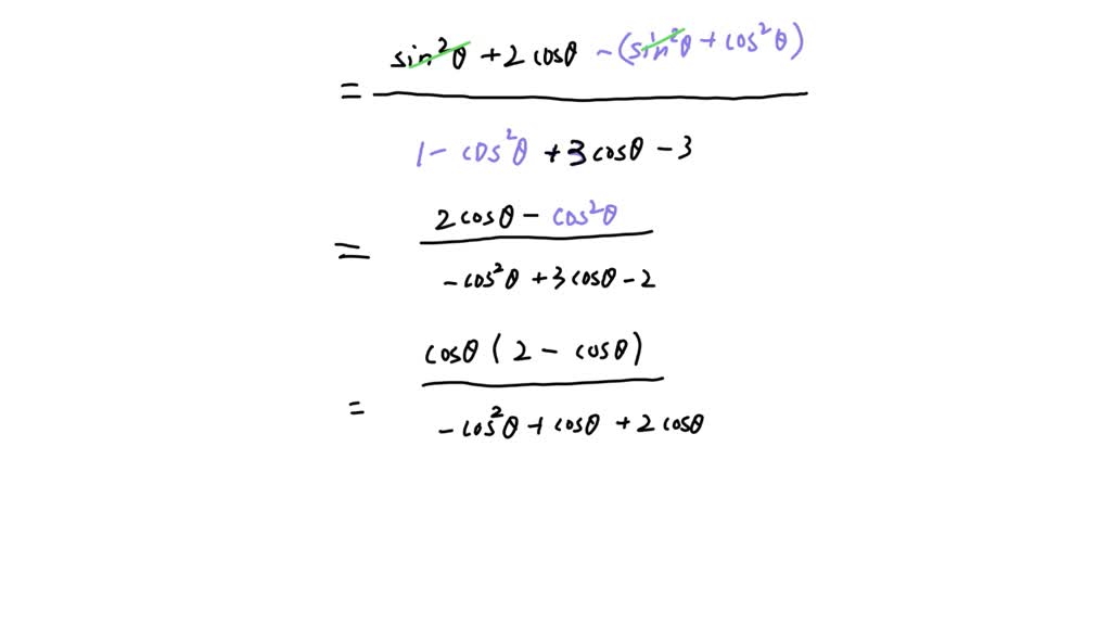 Solved trig identies