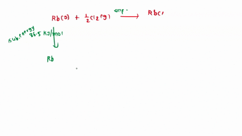 use-the-data-provided-below-to-calculate-the-lattice-energy-of-rbcl-is-this-value-greater-or-less-than-the-lattice-energy-of-nacl-explain-electron-affinity-of-cl-349-kjmol-1st-ionization-ene-08592