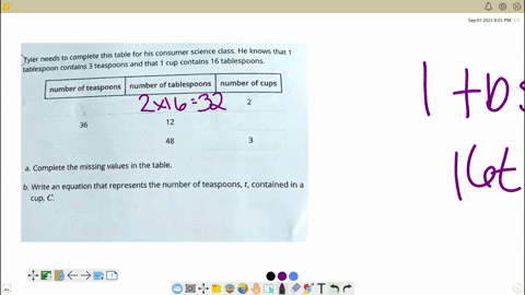 2.4.3. drawing — teaspoon 1.3.7 documentation Images... 5. John is putting together some greens to serve with...