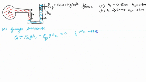 using-a-u-tube-manometer-to-measure-gauge-pressure-of-fluid-density-p-800-kgm-and-the-manometric-fluid-is-mercury-with-a-relative-density-of-136-what-is-the-gauge-pressure-if-a-h1-05m-and-h2-84585