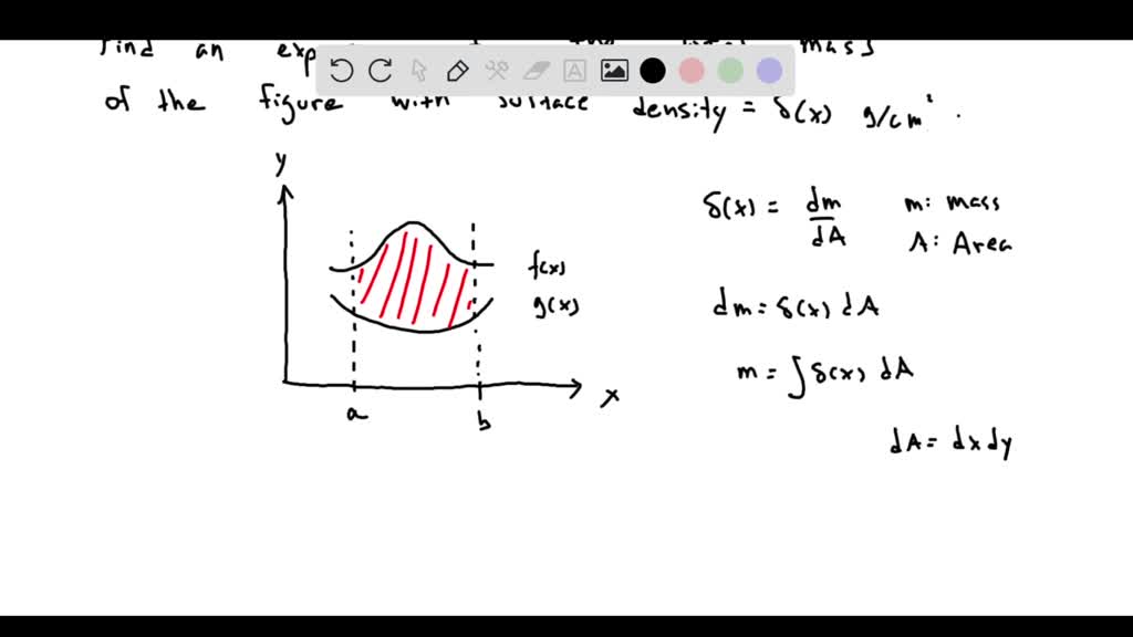 SOLVED A cardboard figure has the shape shown in the figure The