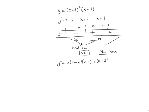 suppose-the-derivative-of-the-function-y-flx-isy-x-27x-1-at-what-points-if-any-does-the-graph-of-have-iocal-minimum-local-maximum-or-point-of-inflection-hint-draw-the-sign-pattern-fory-at-wh-83205