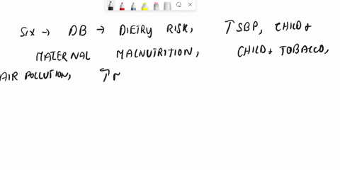 which-of-these-is-not-a-known-driver-of-secondary-disease-burdens-cardiovascular-disease-neurocognitive-diseases-etc-during-hiv-infection-a-bacteria-getting-into-the-blood-and-causing-immune-53846