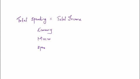 sizing-up-the-economy-using-gdp-end-of-chapter-problem-why-must-total-spending-be-equal-to-total-income-in-an-economy-the-two-are-equal-because-o-total-income-plus-total-spending-equals-tota-74988