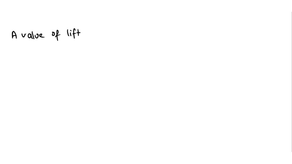 SOLVED (ii) In addition to confidence and support, some other measures