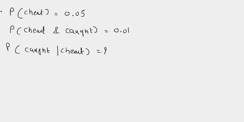 from-past-experience-an-instructor-estimates-that-the-probability-that-a-student-will-cheat-on-an-exam-is-005-the-probability-that-a-student-cheats-and-is-caught-is-001-the-probability-that-62947