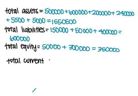following-are-the-particulars-pertaining-to-assets-and-liabilities-of-a-company-5000-equity-shares-10-each-500000-8-2000-pre-shares-100-each-200000-9-4000-debentures-of-100-each-400000-reser-13252
