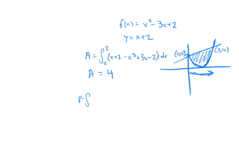 let-be-the-region-bounded-by-the-curves-y-x-3x-2-and-y-2-in-the-first-quadrant_-a-sketch-and-find-the-area-of-b-set-up-definite-integral-for-the-perimeter-of-the-region-then_-use-your-calcul-40846