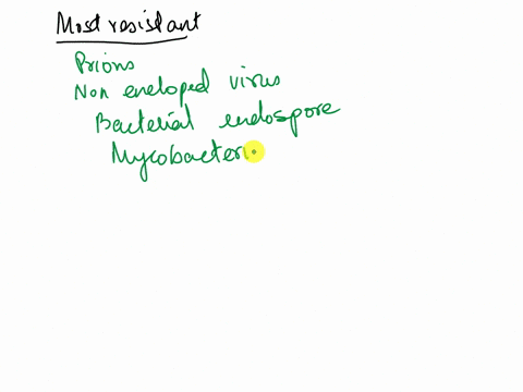 put-the-following-in-order-based-on-relative-resistance-t0-microbial-agents-word-bank-envelope-viruses-most-resistant-prions-protozoan-cysts-fungi-fimngal-spores-noneneloped-viruses-gram-bac-52134