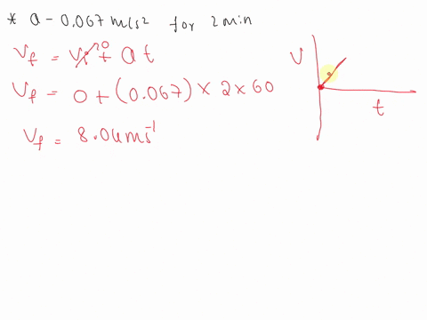 a-cyclist-starting-from-rest-travels-in-a-straight-line-for-0-minutes_-during-the-first-20-min-of-her-trip-she-maintains-a-uniform-acceleration-of-0067-mls_-2-she-then-travels-at-constant-ve-28245