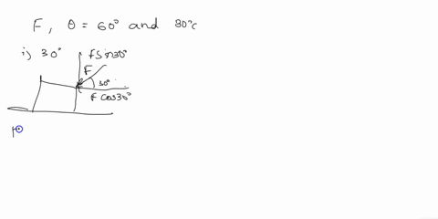 determine-the-force-in-member-ac-and-the-reaction-at-b-whena-30ob-60o-70879
