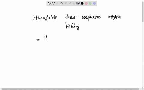 1-the-oxygen-content-of-water-increases-linearly-with-an-increase-in-oxygen-partial-pressure-whereas-the-oxygen-content-of-hemoglobin-in-blood-increases-in-a-sigmoidal-s-shaped-fashion-why-a-84706