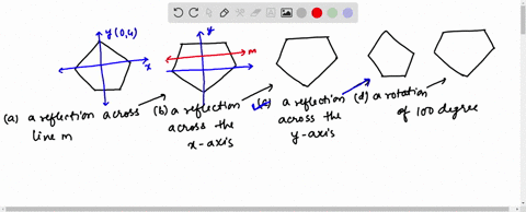 a-regular-pentagon-is-centered-about-the-origin-and-has-a-vertex-at-0-4-which-transformation-maps-the-pentagon-to-itself-group-of-answer-choices-a-reflection-across-line-m-a-reflection-across-the-x-ax