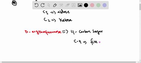 draw-the-anomers-of-d-erythrofuranose-79477