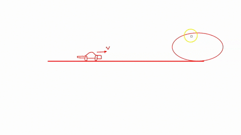 part-a-how-fast-would-car-have-to-round-75-m-radius-turn-for-its-acceleration-to-be-numerically-equal-to-that-of-gravity-express-your-answer-to-two-significant-figures-and-include-the-approp-77766