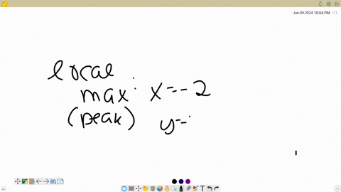 using-the-function-f-graphed-above-answer-the-following-questions-note-you-will-need-to-estimate-some-answers-the-local-maximum-of-f-occurs-at-square-the-local-maximum-of-f-is-square-the-local-minimum