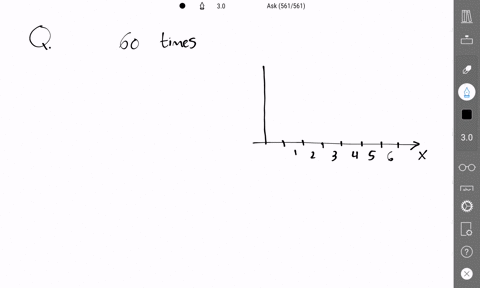 imagine-rolling-u-fair-six-sided-die-60-times-draw-a-plausible-graph-of-the-distribution-of-die-roll-93868