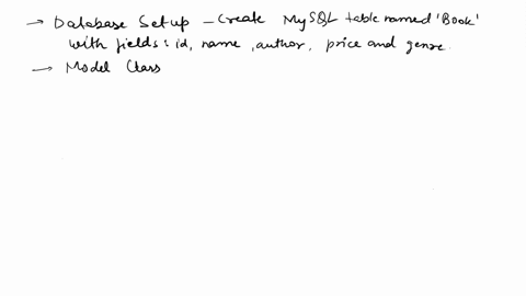 lamhton-college-in-toronto-csd_4464-2_s_2022-programming-java-ee-create-a-rest-api-resource-named-book-for-an-online-libraryyou-should-be-able-to-perform-all-the-crud-operations-using-the-ur-91231