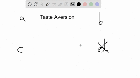 taste-aversion-research-has-shown-that-some-animals-develop-aversions-to-certain-tastes-but-not-to-3-91445