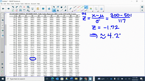 weill-examine-the-results-of-the-2014-2015-sat-math-exam-with-mean-of-501-standard-deviation-of-117-and-as-reported-in-table-51-what-percentage-of-seniors-scored-lower-than-300-on-the-math-s-08773