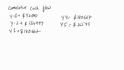 compute-the-payback-statistic-for-project-a-given-the-following-cash-flows-and-decide-whether-the-firm-should-accept-or-reject-the-project-with-the-cash-flows-shown-below-where-the-cost-of-c-68968