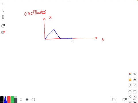 question-an-oscillator-is-described-by-it-40-rads-62-rad-16-rads-31-rads-20-rads-lc-1-3-7-8-9-10-11-12-sec-what-is-the-angular-frequency-w-20055