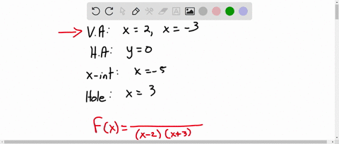 extra-credit-question-include-your-answer-work-and-answer-in-your-uploaded-piclures-write-an-equation-of-a-rational-function-in-general-form-which-satisfies-the-following-conditions-va-x-2-a-28847