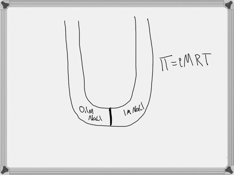 during-osmosis-abaj-25-pure-solute-moves-in-one-direction-through-the-membrane-while-the-solution-moves-through-the-membrane-in-the-other-direction-pure-solvent-passes-through-a-membrane-but-98077