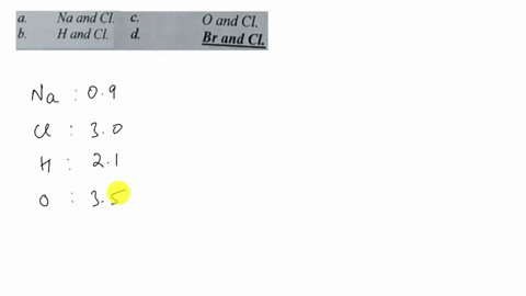 79-the-pair-of-elements-that-forms-a-bond-with-the-least-ionic-character-is-a-na-and-cl-b-h-and-cl-c-d-o-and-cl-br-and-cl