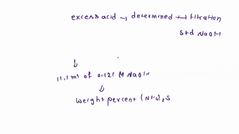 in-some-laboratory-analyses-the-preferred-technique-is-to-dissolve-a-sample-in-an-excess-of-acid-o-4-22111