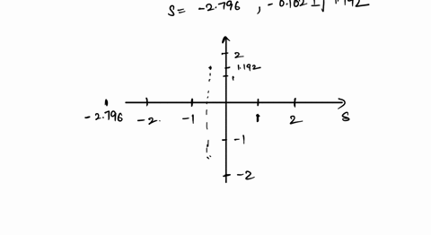 1-using-the-routh-hurwitz-stability-criterion-to-determine-if-the-following-systems-are-stable-unstable-or-marginally-stable-3s-588-0-b-38-4sss10-0-352-0-d-k2skls40-find-range-of-k-for-stabi-60334
