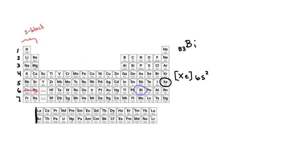 SOLVED what is the electron configuration for Bi using noble gas