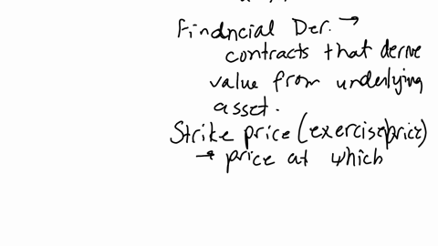 what-is-strike-price-of-a-financial-derivatives