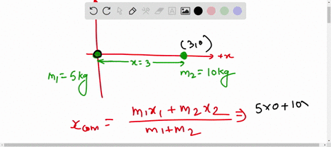 1-a-5kg-mass-placed-at-the-origin-and-a-10kg-is-placed-at-x-3m-what-is-the-center-of-mass-of-the-system-2-a-6kg-mass-is-placed-at-y-3m-where-should-an-11kg-mass-be-placed-along-the-y-axis-so-16686