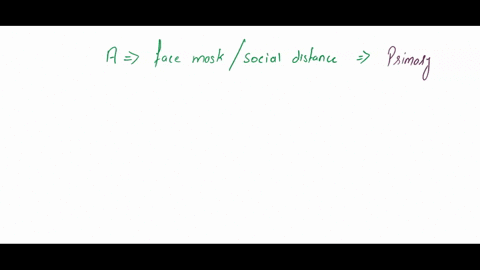 classify-whether-primary-prevention-secondary-prevention-or-tertiary-prevention-1-an-education-campaign-about-the-use-of-face-masks-and-social-distancing-to-avoid-covid-19-b-calling-up-patie-40864