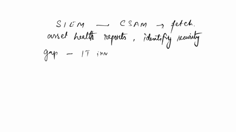 which-of-the-following-options-in-csam-can-be-used-to-dynamically-fetch-asset-health-reports-to-identify-security-gaps-in-your-it-inventory-and-export-the-findings-to-a-dashboard-98793