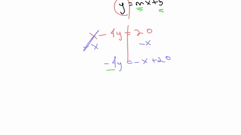 give-your-answers-to-question-in-slope-intercept-formwrite-the-equation-of-the-line-that-is-perpendicular-to-the-line-x-4y-20-and-passes-through-the-point-2-5-12685