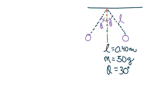 two-identical-small-charged-spheres-each-having-a-mass-of-m-50-x-10-2kg-hang-in-equilibrium-as-shown-in-the-figure-the-length-of-each-string-is-l-040-m-and-the-angle-is-3008-a-write-the-equa-48925